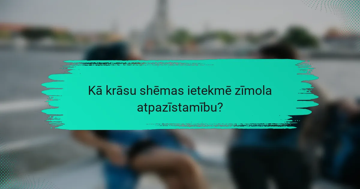 Kā krāsu shēmas ietekmē zīmola atpazīstamību?